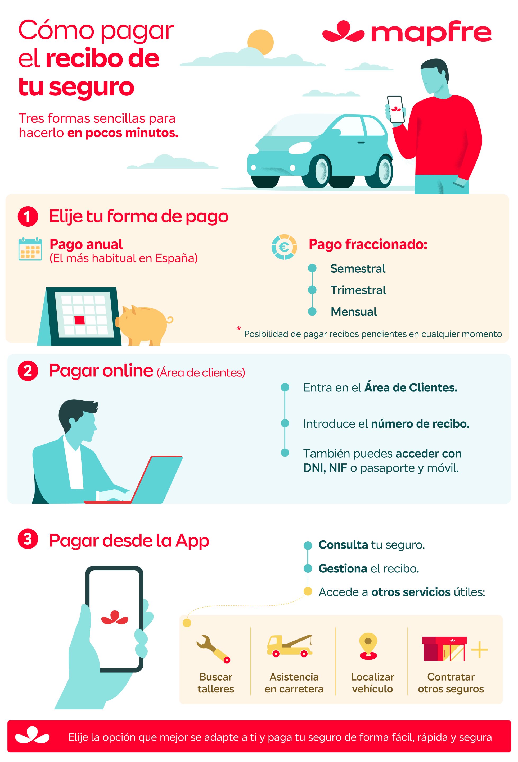 Como pagar el recibo de mi seguro de  coche : 3 formas de pagar el seguro:</p>
<p>Forma de pago: Elige entre pago anual (el más común) o fraccionado (semestral, trimestral o mensual).</p>
<p>Online: Desde el Área de Clientes con tu número de recibo o DNI/NIF.</p>
<p>App: Para gestionar el recibo y usar servicios (talleres, grúa, localización y otros seguros).